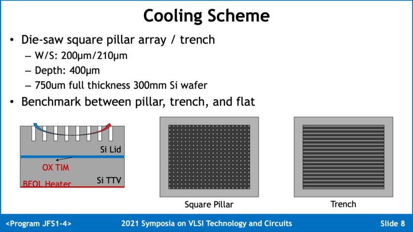 TSMC-Si-Watercooling-00004_B58D1FCE1C30474FA10148757351BC67.jpg