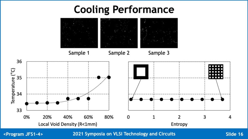 TSMC-Si-Watercooling-00010_9A8FC87F4D2F44F2BD1EE52C0E67E79F.jpg