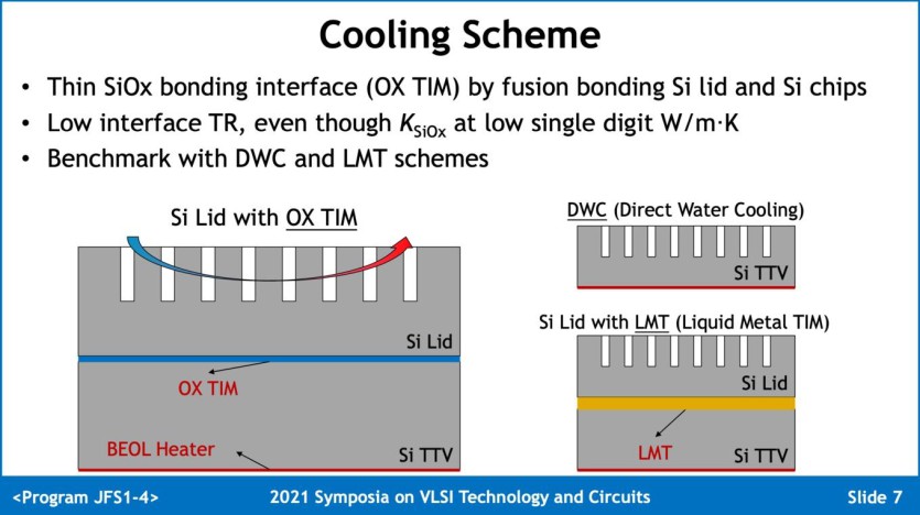 TSMC-Si-Watercooling-00003_1C221DE4DFA94AF68B61450A401FC3D5.jpg